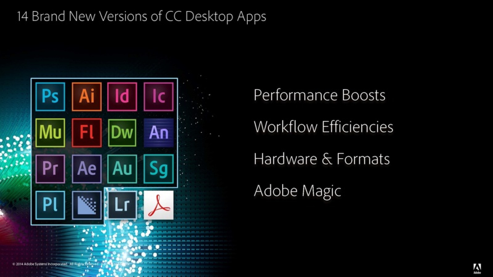 Adobe premiere pro cc 2014 mac free download
